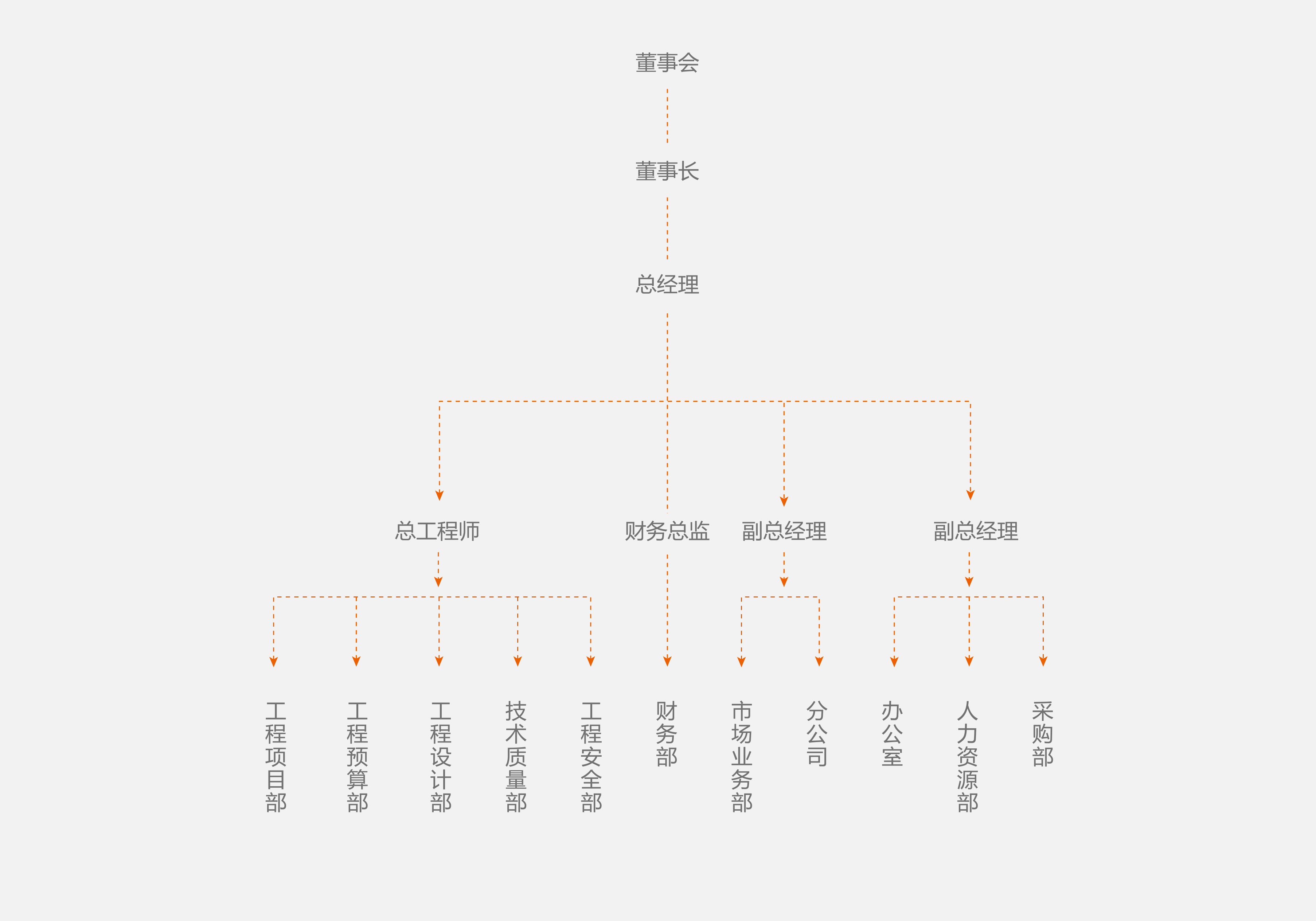 中北國泰官網(wǎng),中北國泰建設集團,中北國泰,建筑工程承包網(wǎng),房屋建筑工程,施工總承包,建筑工程,專業(yè)承包,VR安全教育,檢測服務,安防產(chǎn)品,中北國泰集團官網(wǎng),北京中北國泰裝飾工程集團有限公司企業(yè)官網(wǎng)